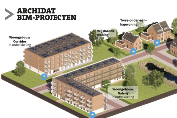Wat zijn de Archidat 5D-BIM referentiemodellen?